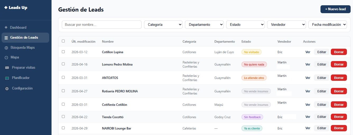 Lista de leads con filtros y estados